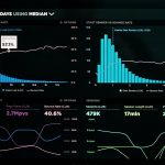 métricas y kpi, métricas, kpi, negocio